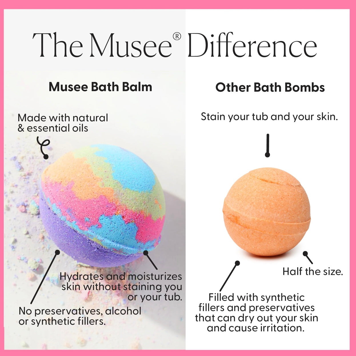 Musee Living on a Prayer Bath Bomb