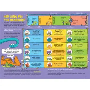 100 Questions About Dinosaurs